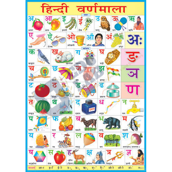 Hindi Alphabet Chart