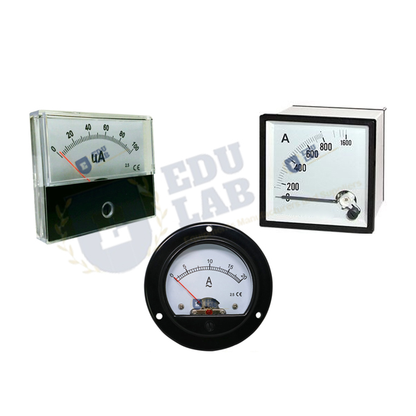 Panel Meters