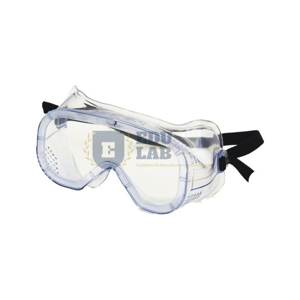 Grinding Goggles