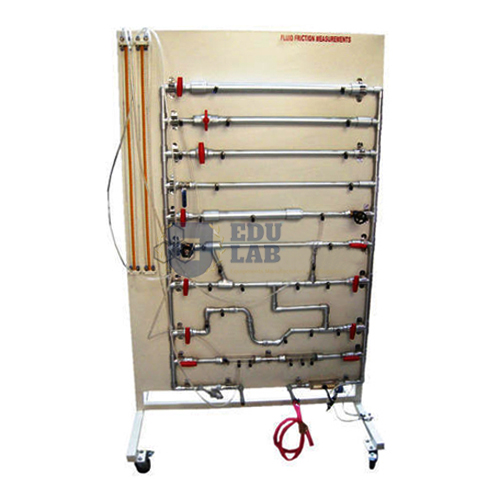 Fluid Friction Measurement