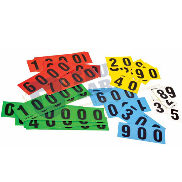 Place Value Cards