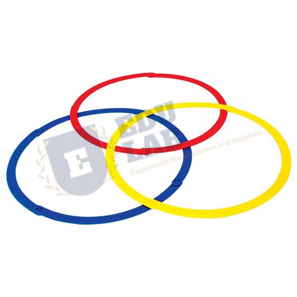 Sorting Ring
