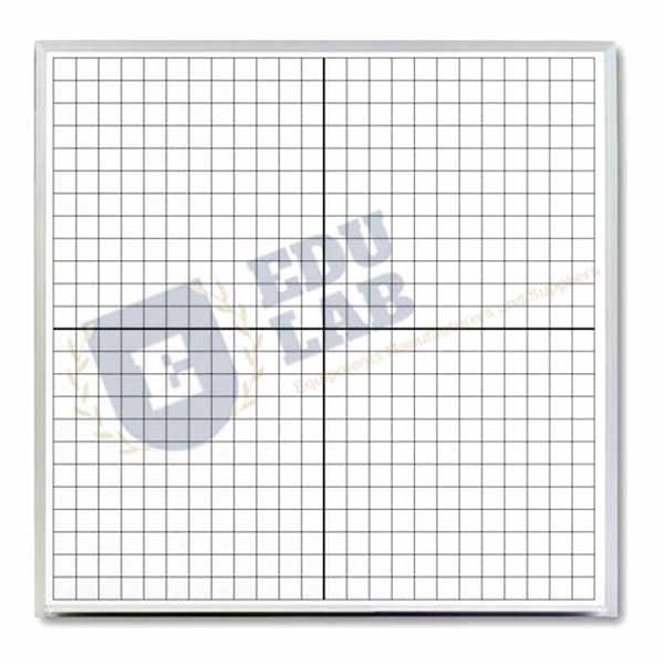 Graph Board
