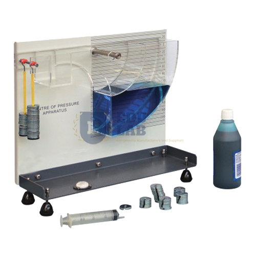 Centre Of Pressure Apparatus