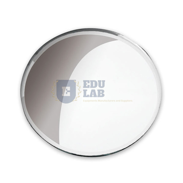 Concave Mirrors
