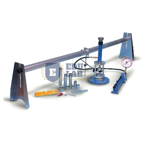 Plate Bearing Test