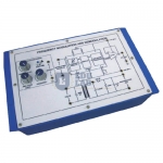 Frequency Modulation &amp; Demodulation