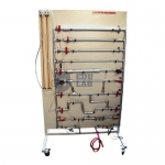 Fluid Friction Measurement