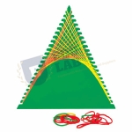 Construction of Parabola